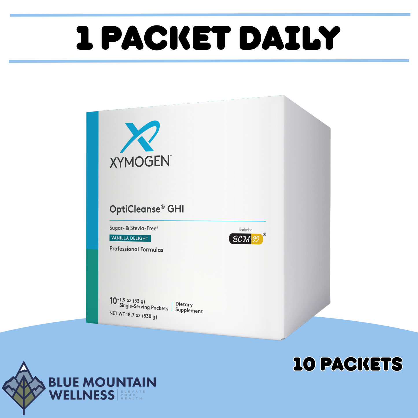 Deep Detox Protocol