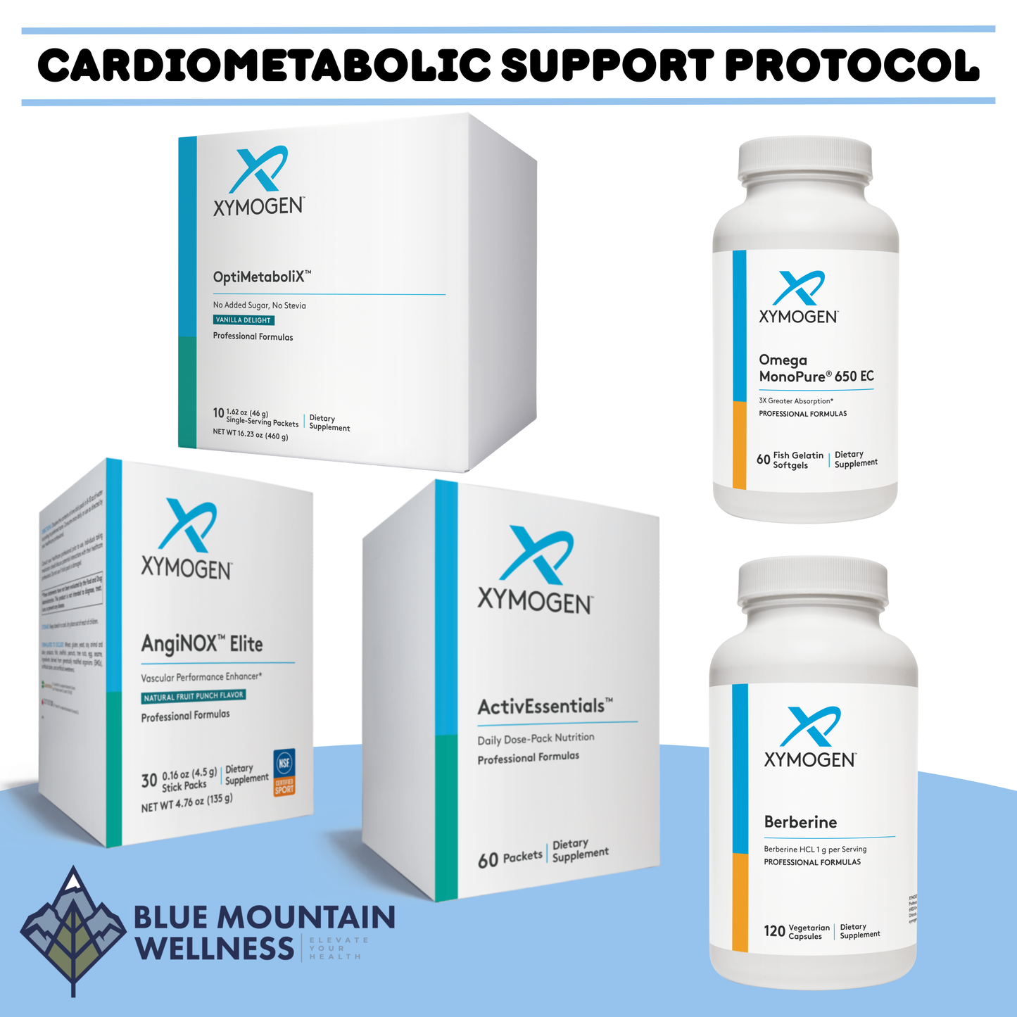 Cardiometabolic Support Protocol