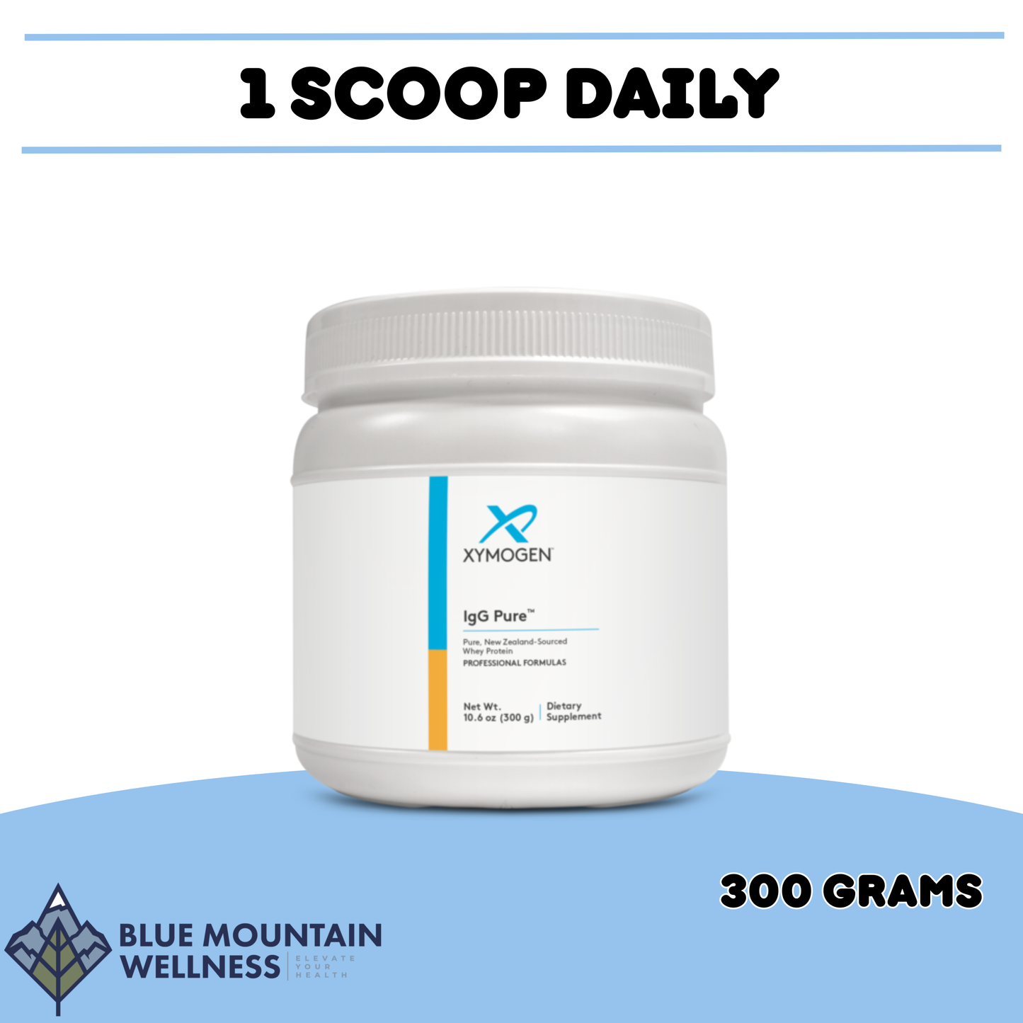Allergy Desensitization & Immune Reset Protocol