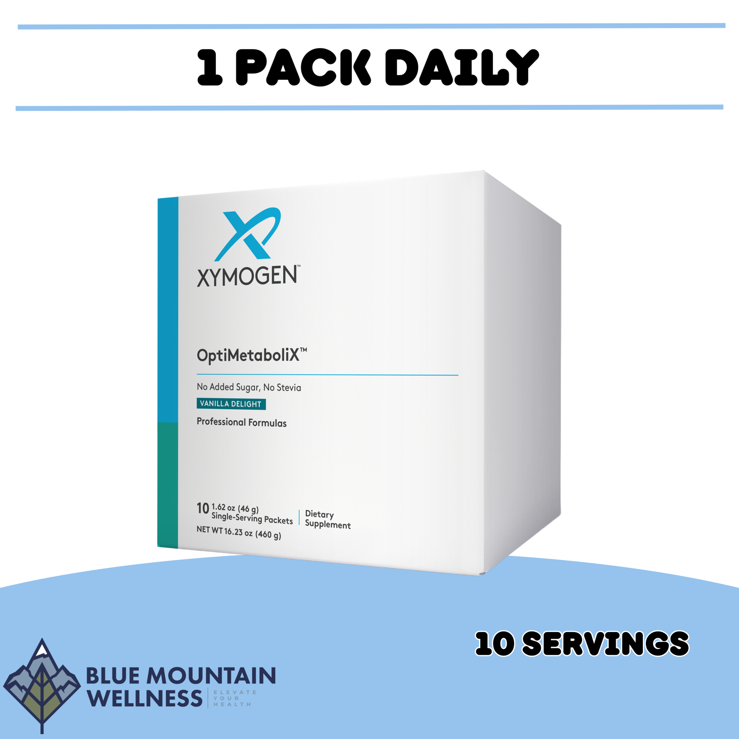 Cardiometabolic Support Protocol