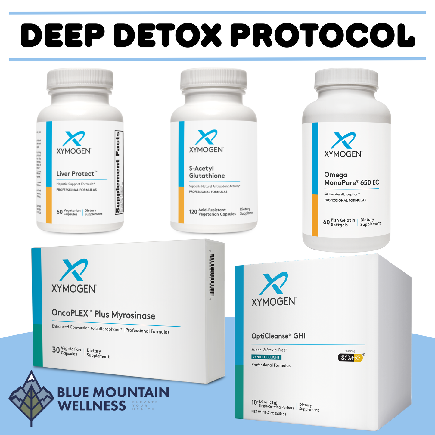 Deep Detox Protocol