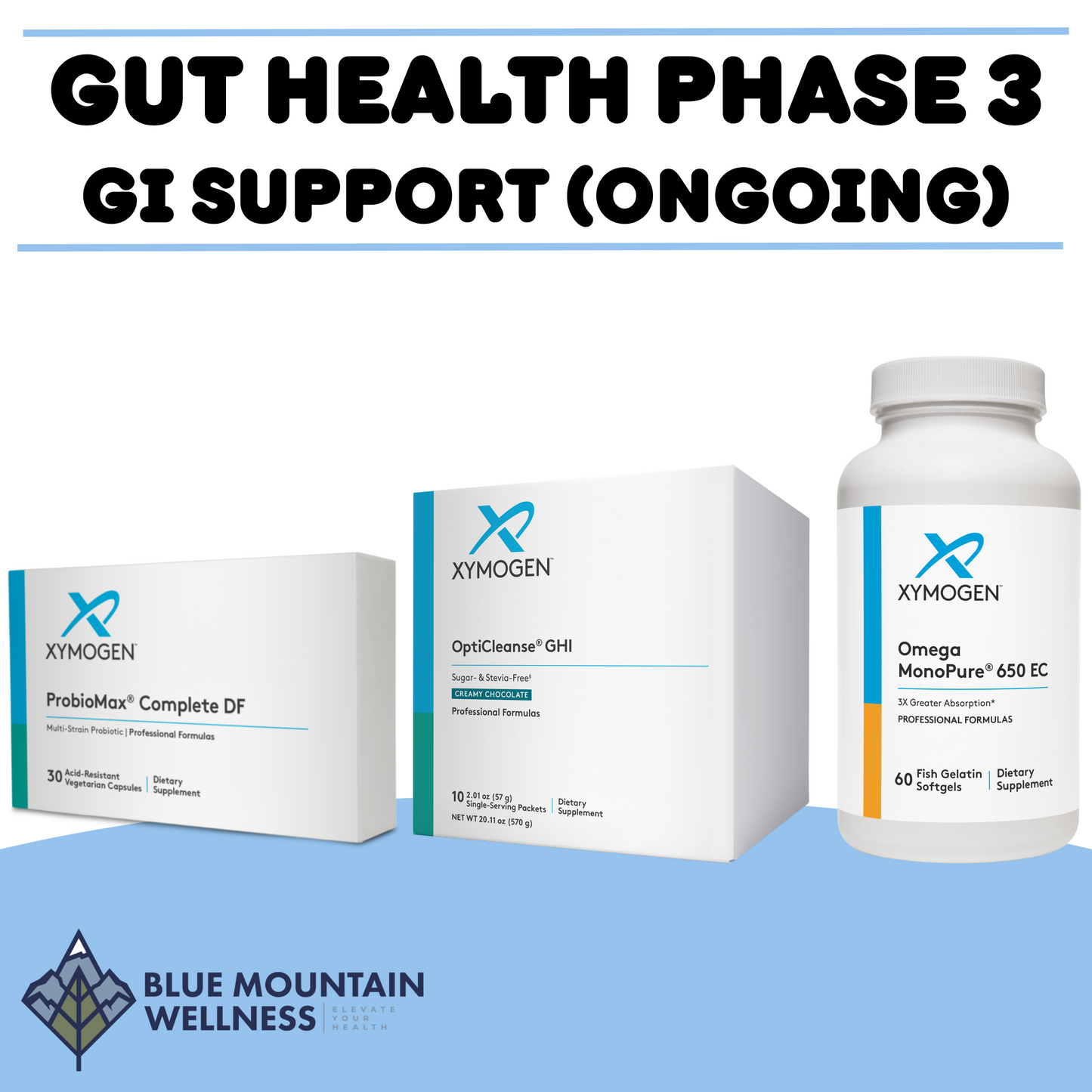 Gut Health Support - Phase 3 (Ongoing)
