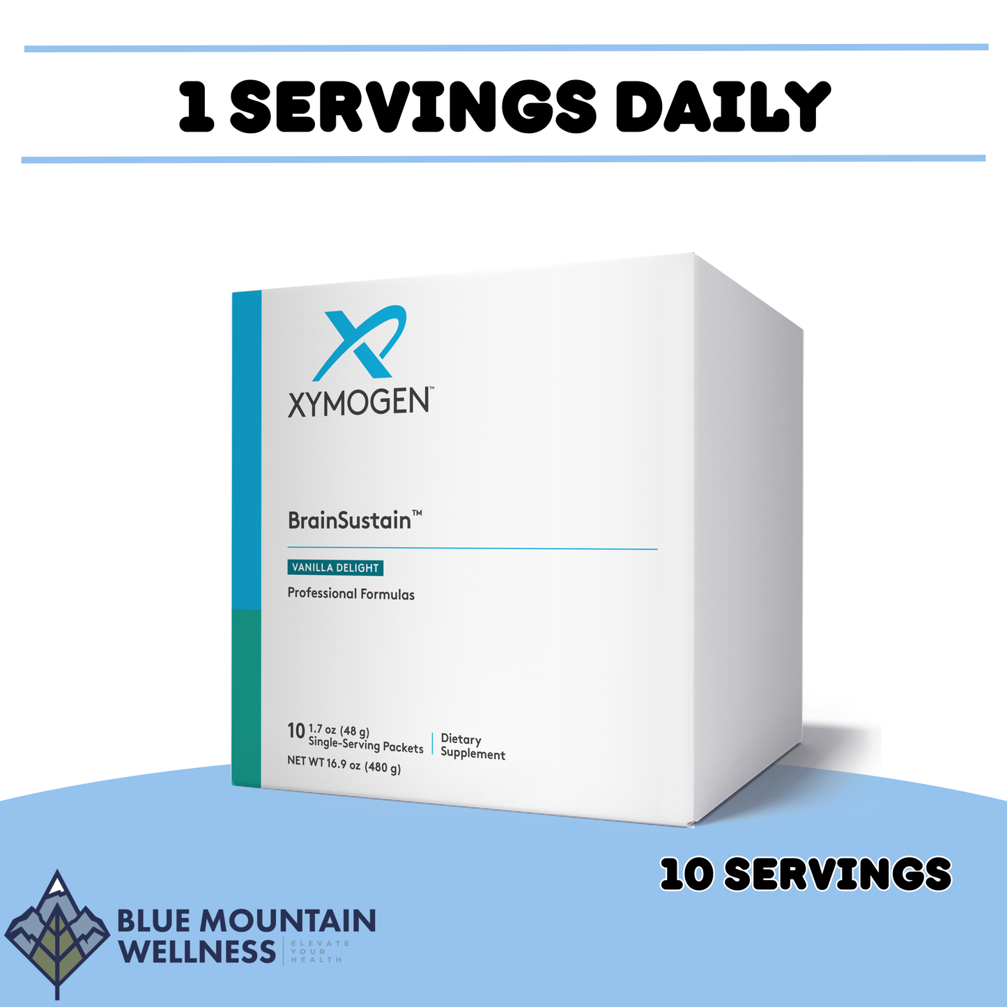 Detox (Mold, Lyme, etc.) 2–3 Months (Depending on Severity)