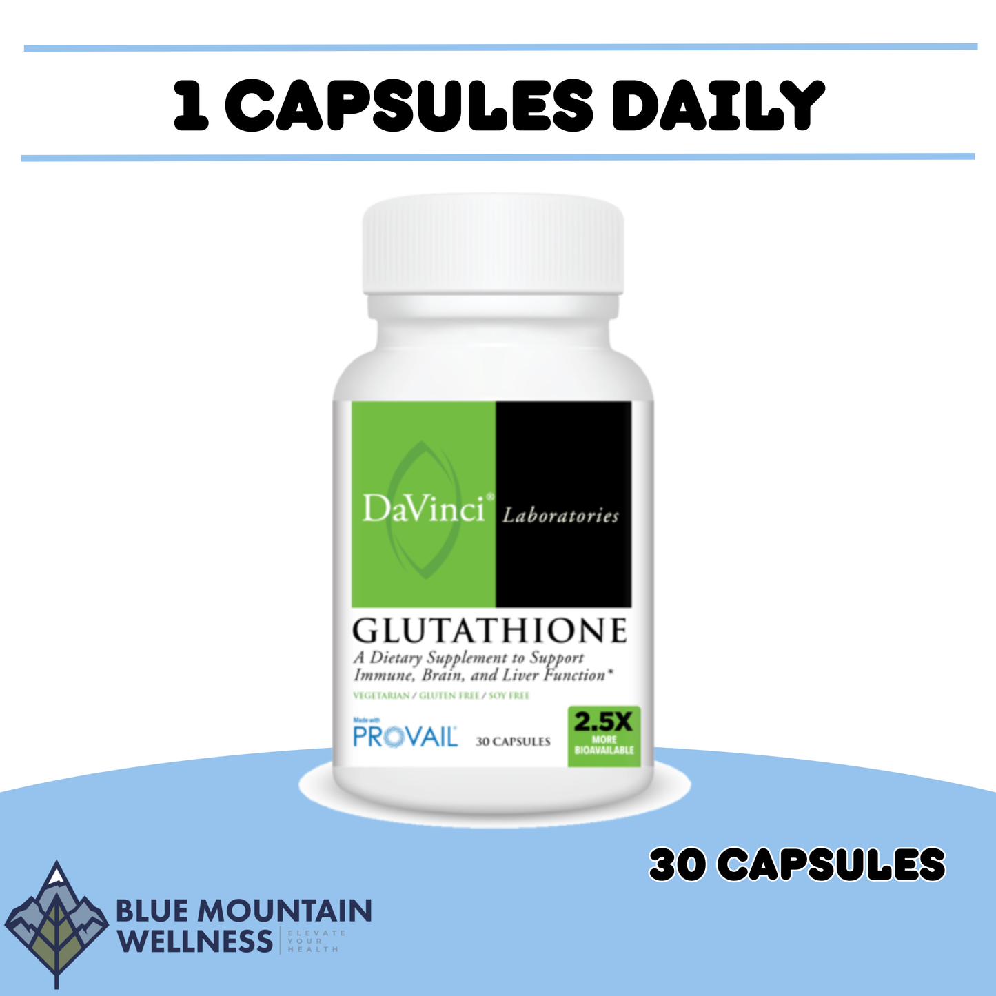 Detox (Mold, Lyme, etc.) 2–3 Months (Depending on Severity)