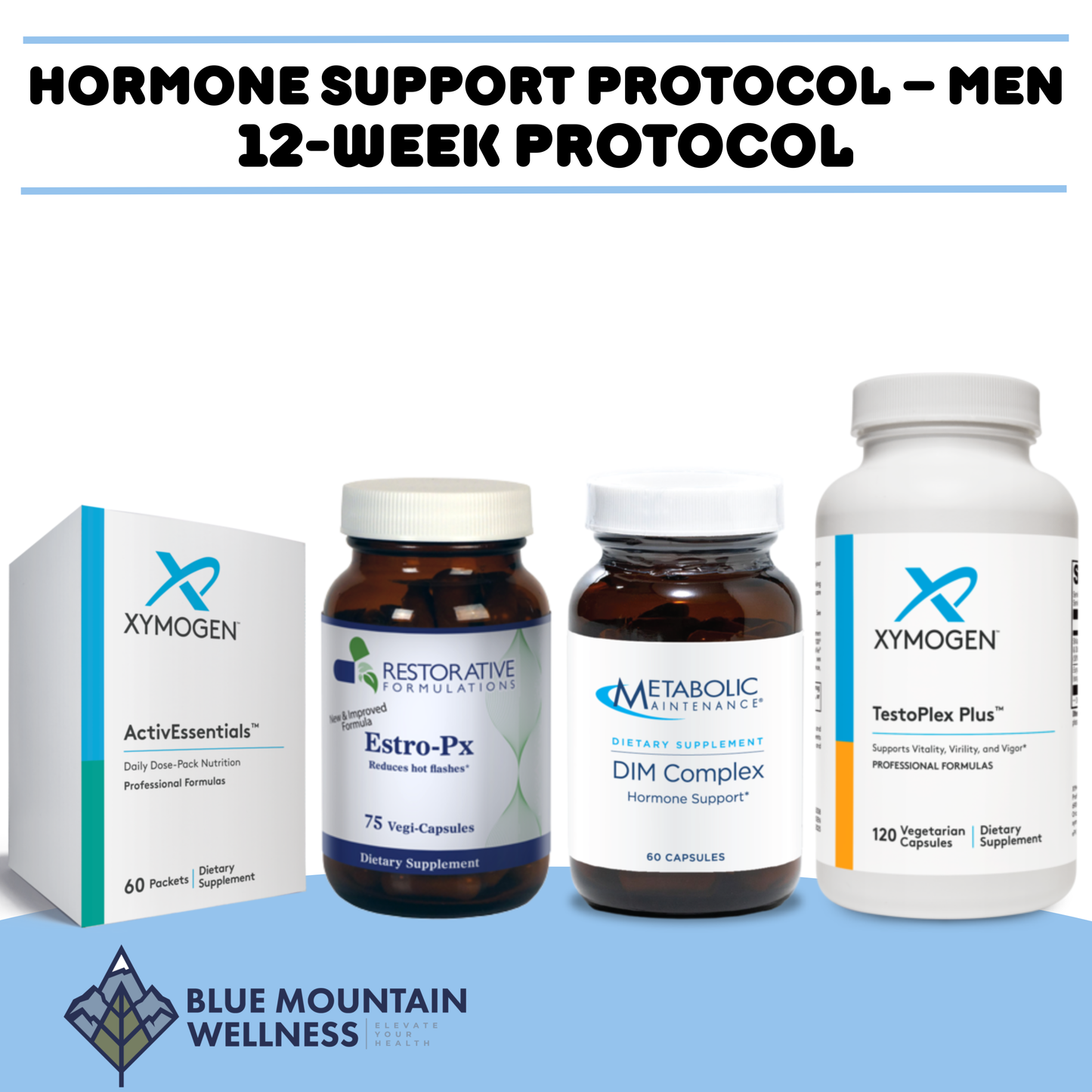 Hormone Support Protocol – Men