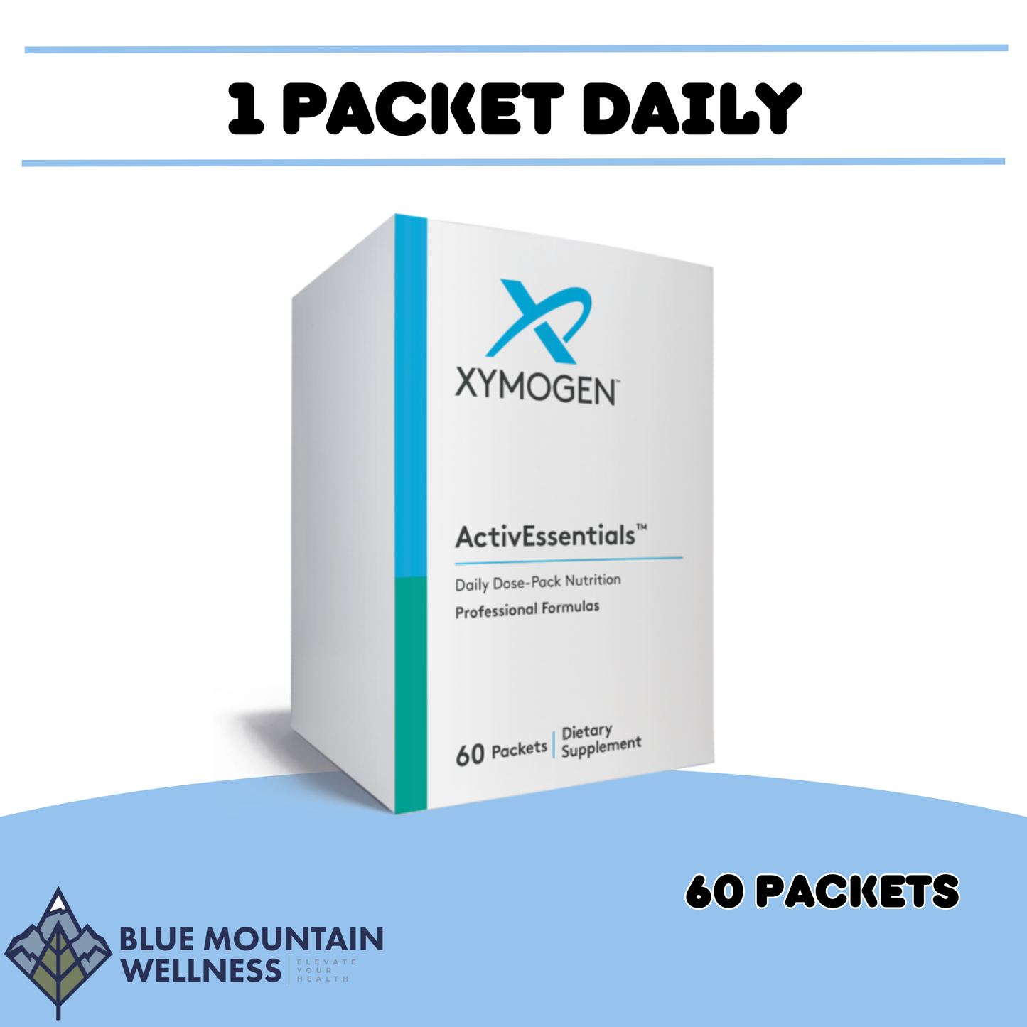 Hormone Support Protocol – Men