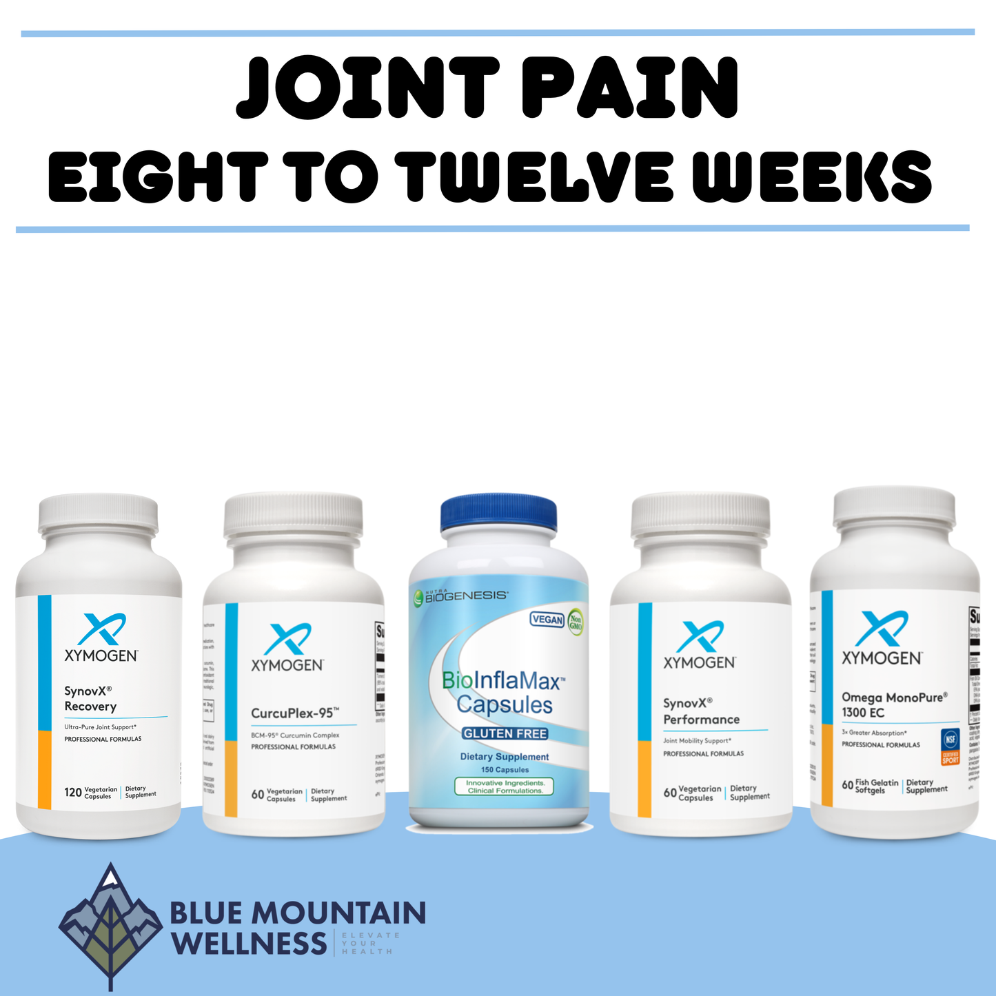 Joint Pain 8–12 Weeks