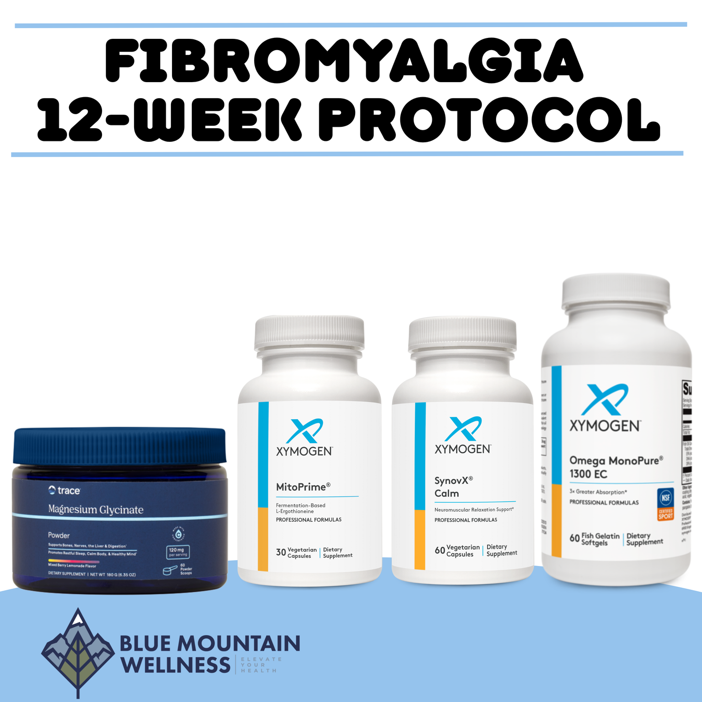 Fibromyalgia 12-Week Protocol