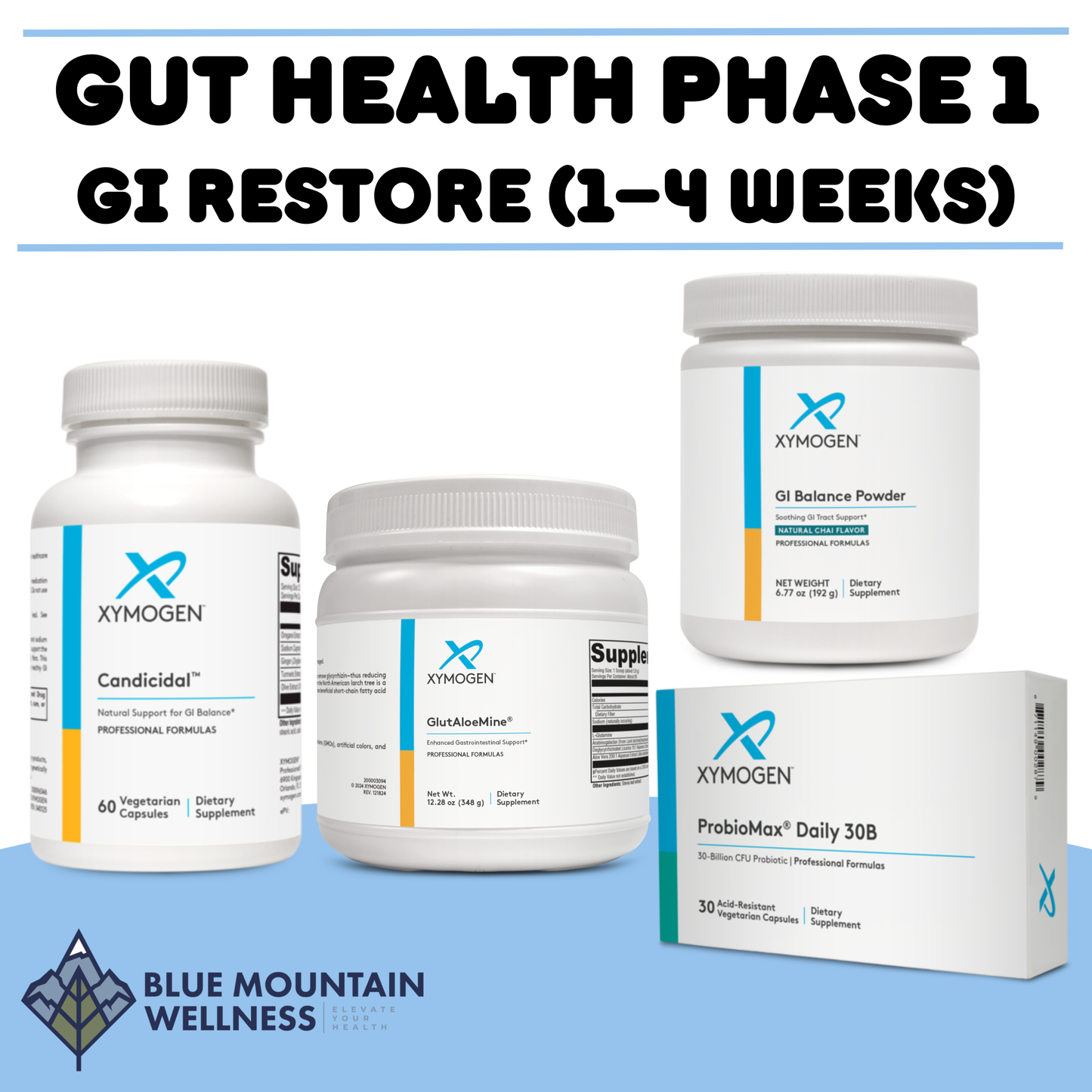 Gut Health Phase 1 – GI Restore (1–4 weeks)